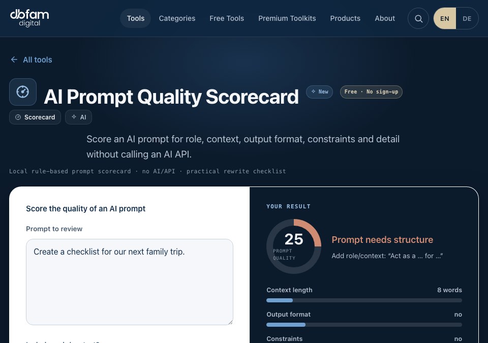 AI Prompt Quality Scorecard working interface